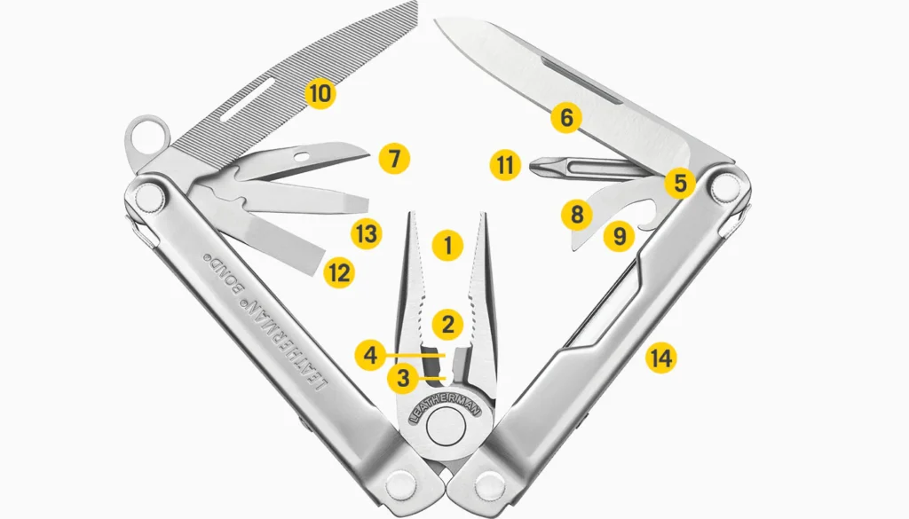 leatherman bond — صورة 2