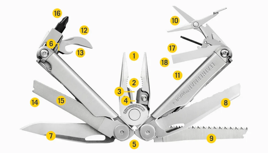 leatherman wave plus black — صورة 4