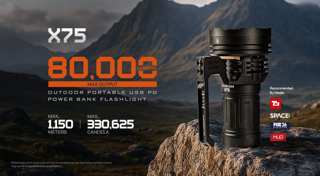 x75 - 80k lumen — صورة 8