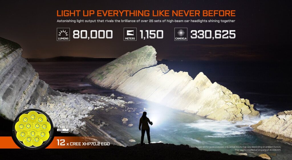 x75 - 80k lumen — صورة 9