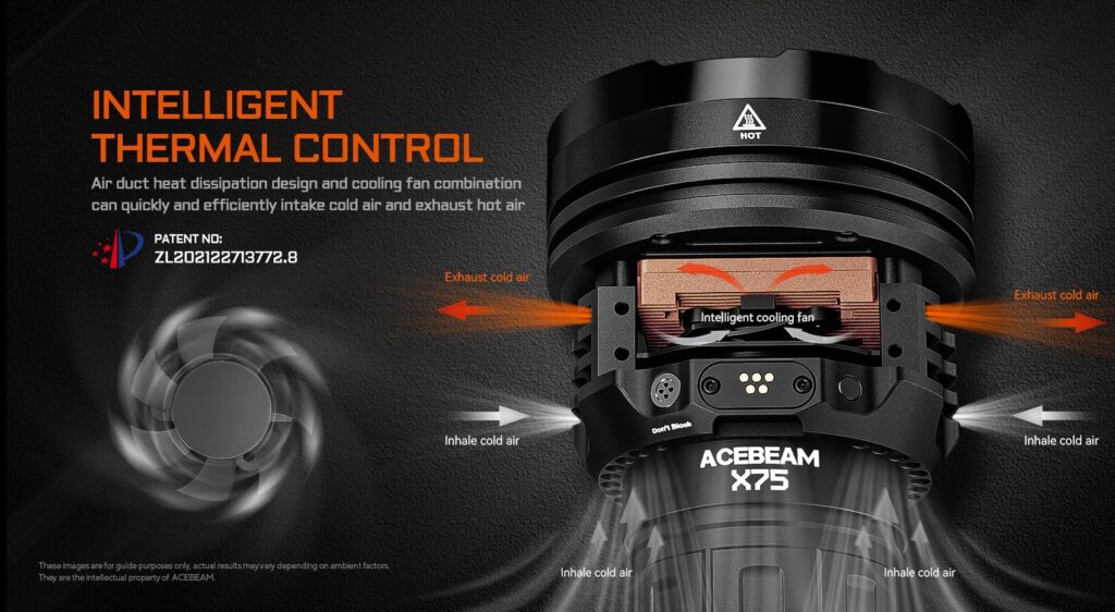 x75 - 80k lumen — صورة 2
