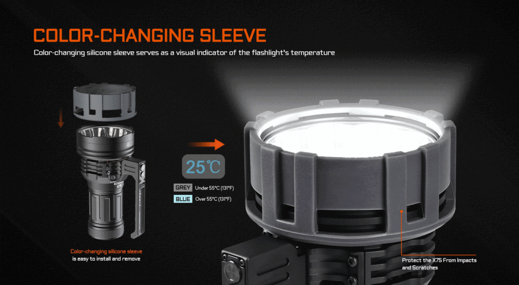 x75 - 80k lumen — صورة 4