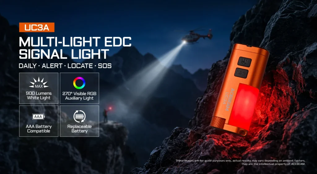 UC3A Compact EDC — صورة 5