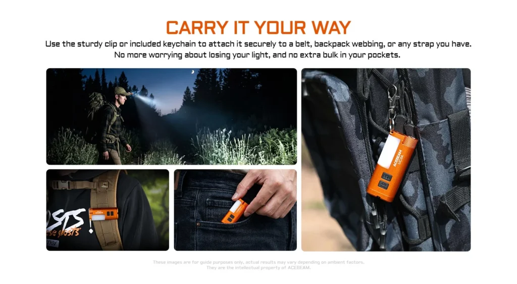 UC3A Compact EDC — صورة 9