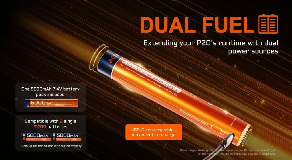P20 orange camo — صورة 11
